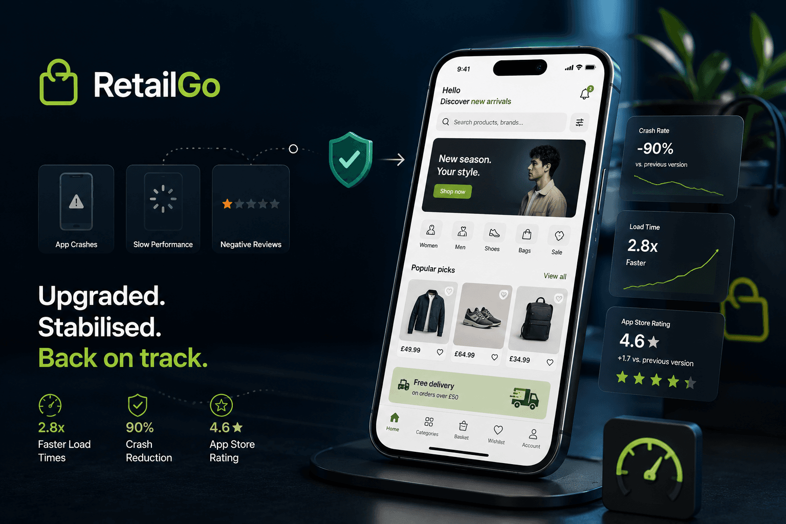 RetailGo – Stability Upgrade & Performance Recovery