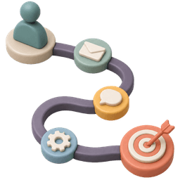 Customer-Journey-First Automation
